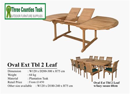 Picture for category Tables